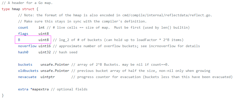 浅析Golang map的实现原理